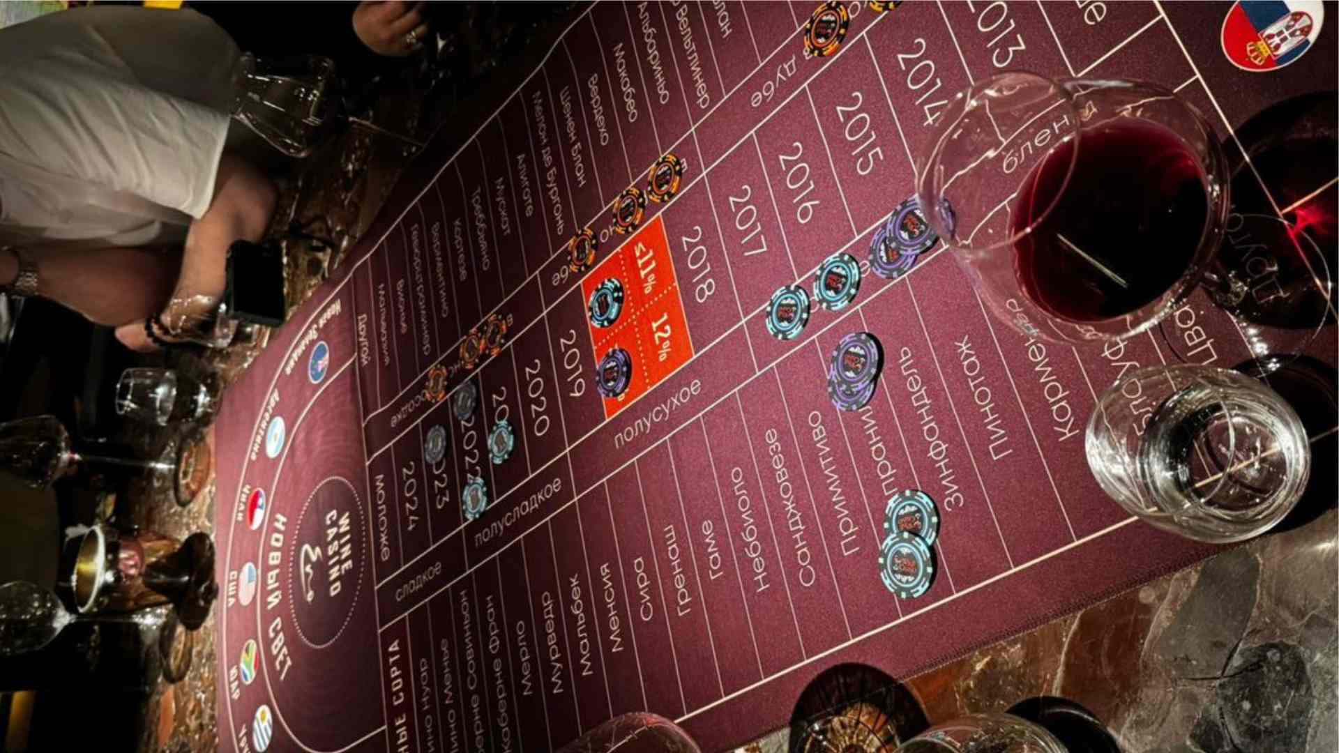 What Controllers Work With Steam Deck Compatibility Guide
